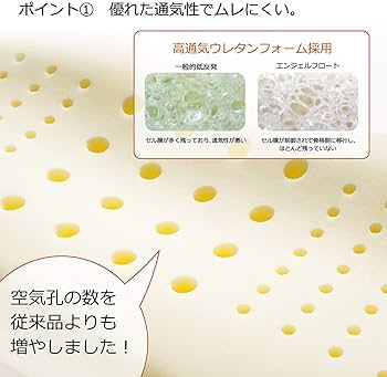 Amazon｜西川 エンジェルフロート 枕+専用替えカバー セット